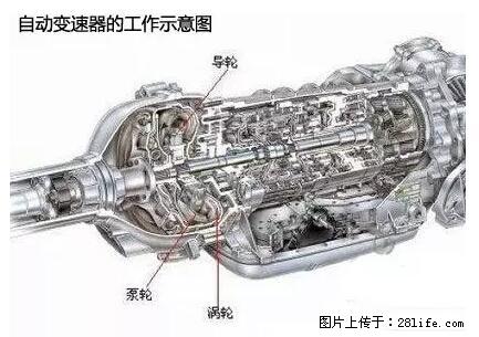 你知道怎么热车和取暖吗？ - 车友部落 - 赣州生活社区 - 赣州28生活网 ganzhou.28life.net
