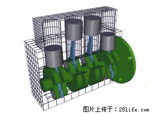 你知道怎么热车和取暖吗？ - 车友部落 - 赣州生活社区 - 赣州28生活网 ganzhou.28life.net