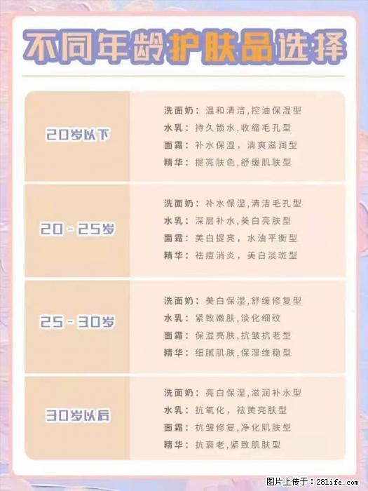 【姬存希】不同年龄，不同护肤的选择，你选对了吗？请爱惜自己！ - 生活日用品 - 居家生活 - 赣州分类信息 - 赣州28生活网 ganzhou.28life.net
