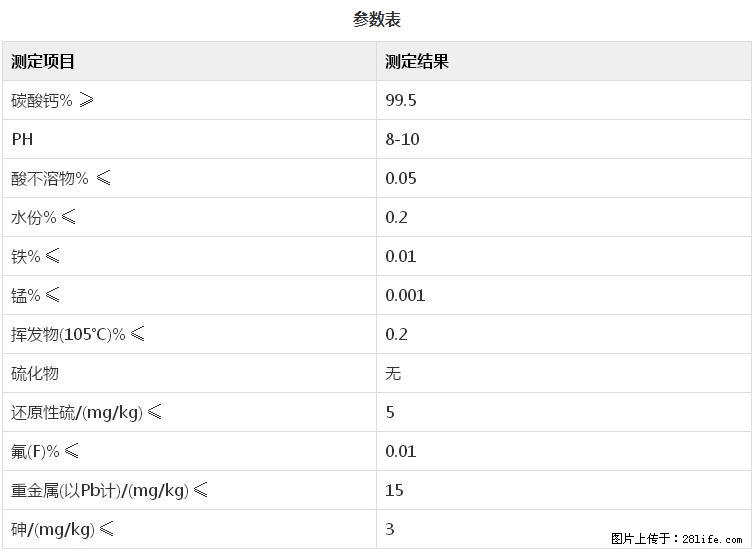【桂林三鑫新型材料】400目重质碳酸钙 方解石粉重钙粉 - 综合信息 - 其他综合 - 赣州分类信息 - 赣州28生活网 ganzhou.28life.net